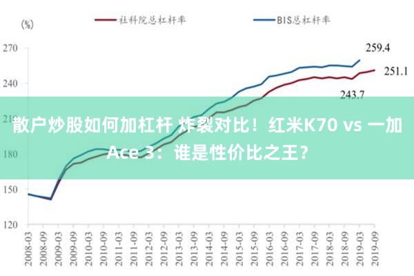 散户炒股如何加杠杆 炸裂对比！红米K70 vs 一加Ace 3：谁是性价比之王？