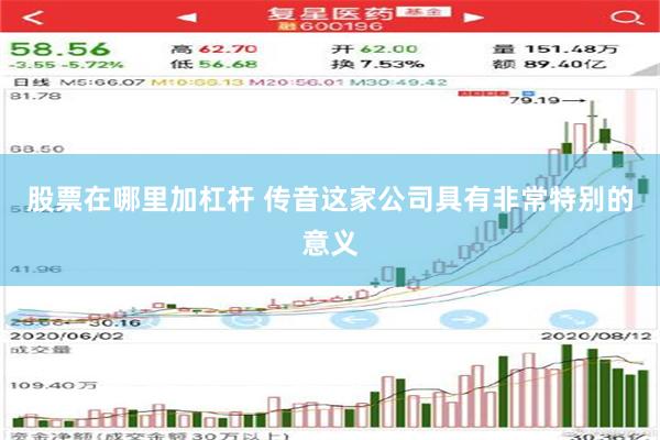 股票在哪里加杠杆 传音这家公司具有非常特别的意义