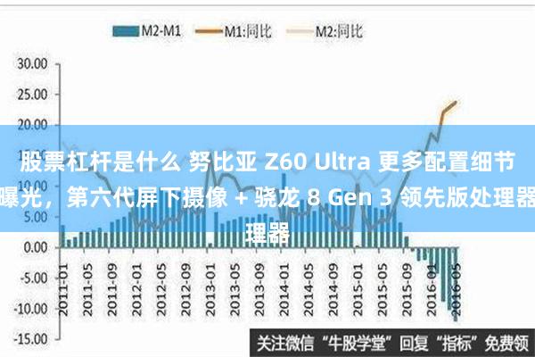 股票杠杆是什么 努比亚 Z60 Ultra 更多配置细节曝光，第六代屏下摄像 + 骁龙 8 Gen 3 领先版处理器