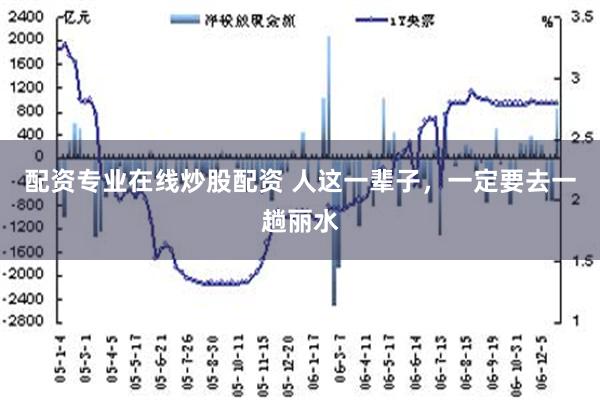 配资专业在线炒股配资 人这一辈子，一定要去一趟丽水