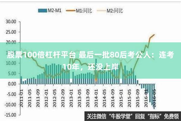 股票100倍杠杆平台 最后一批80后考公人：连考10年，还没上岸