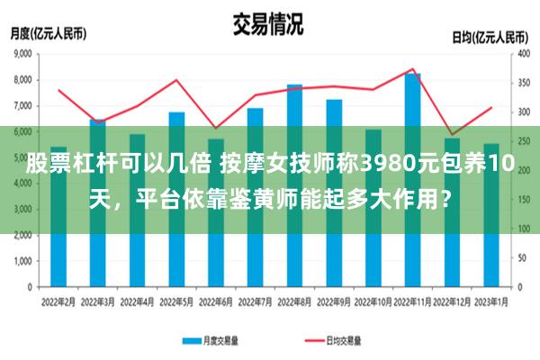 股票杠杆可以几倍 按摩女技师称3980元包养10天，平台依靠鉴黄师能起多大作用？