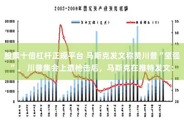 股票十倍杠杆正规平台 马斯克发文称赞川普“坚强”。 川普集会上遭枪击后，马斯克在推特发文：