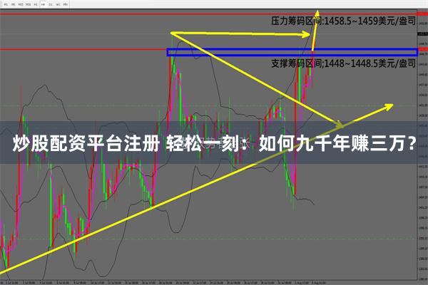 炒股配资平台注册 轻松一刻：如何九千年赚三万？