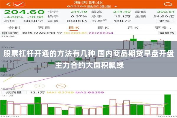 股票杠杆开通的方法有几种 国内商品期货早盘开盘 主力合约大面积飘绿