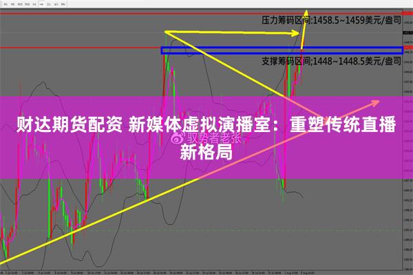 财达期货配资 新媒体虚拟演播室：重塑传统直播新格局