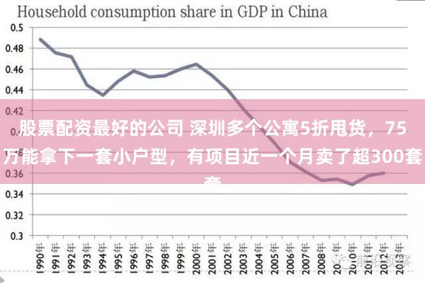 股票配资最好的公司 深圳多个公寓5折甩货，75万能拿下一套小户型，有项目近一个月卖了超300套