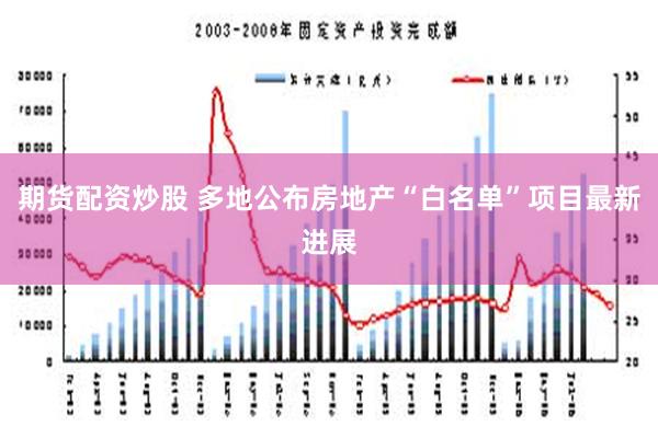 期货配资炒股 多地公布房地产“白名单”项目最新进展