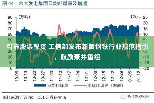 可靠股票配资 工信部发布新版钢铁行业规范指引，鼓励兼并重组