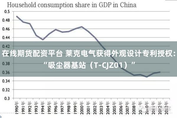 在线期货配资平台 莱克电气获得外观设计专利授权：“吸尘器基站（T-CJZ01）”