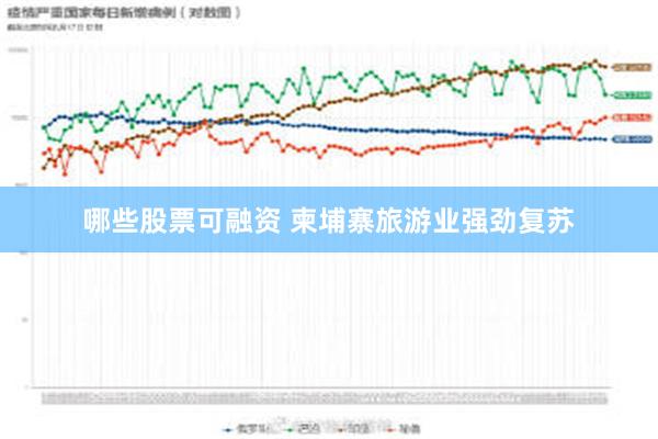 哪些股票可融资 柬埔寨旅游业强劲复苏