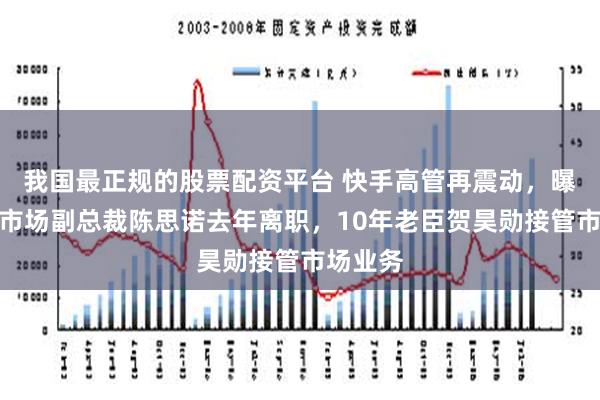 我国最正规的股票配资平台 快手高管再震动，曝原快手市场副总裁陈思诺去年离职，10年老臣贺昊勋接管市场业务