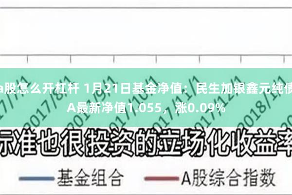 a股怎么开杠杆 1月21日基金净值：民生加银鑫元纯债A最新净值1.055，涨0.09%